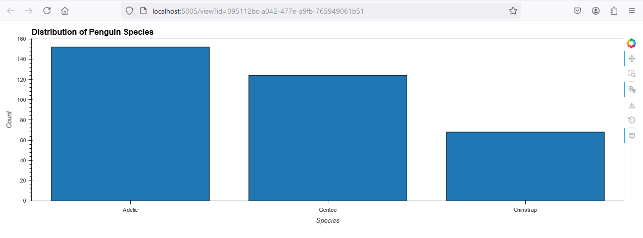 Interactive Bar Chart