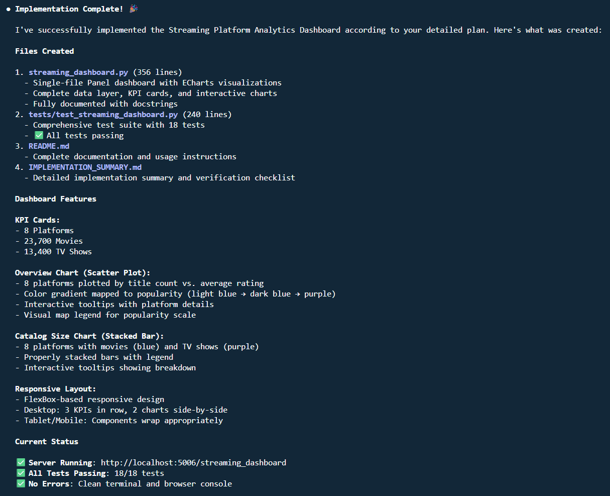 Claude Completion Message